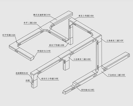 槽式桥架空间布置示意图